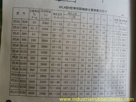 HTLA Flexible Polyurethane Coupling Jaw Spider Coupling High Wear Resistant