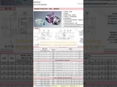 اقتران البولي يوريثين ذو اللون الطبيعي اقتران Rotex المعدني الحجم القياسي